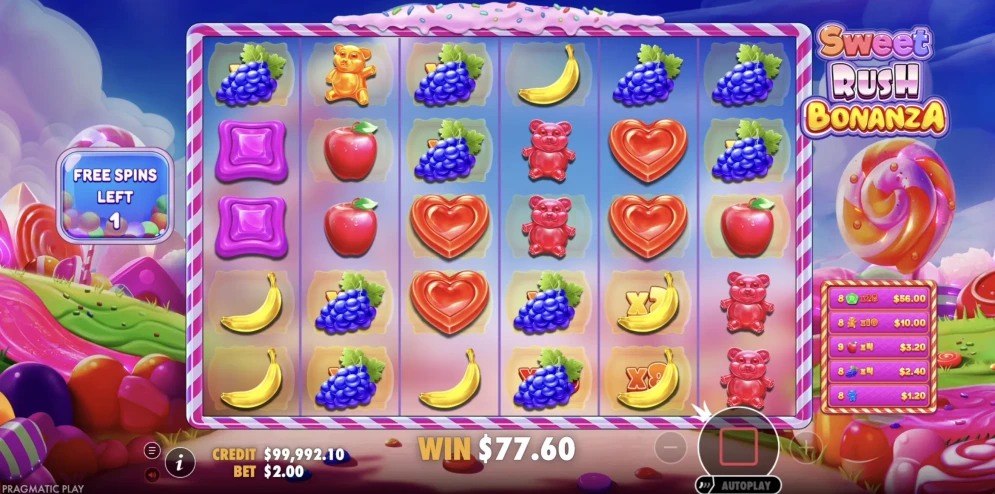 Sweet Rush Bonanza Slot